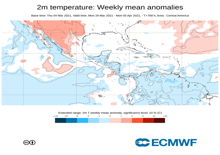 Temperatura Temperatura