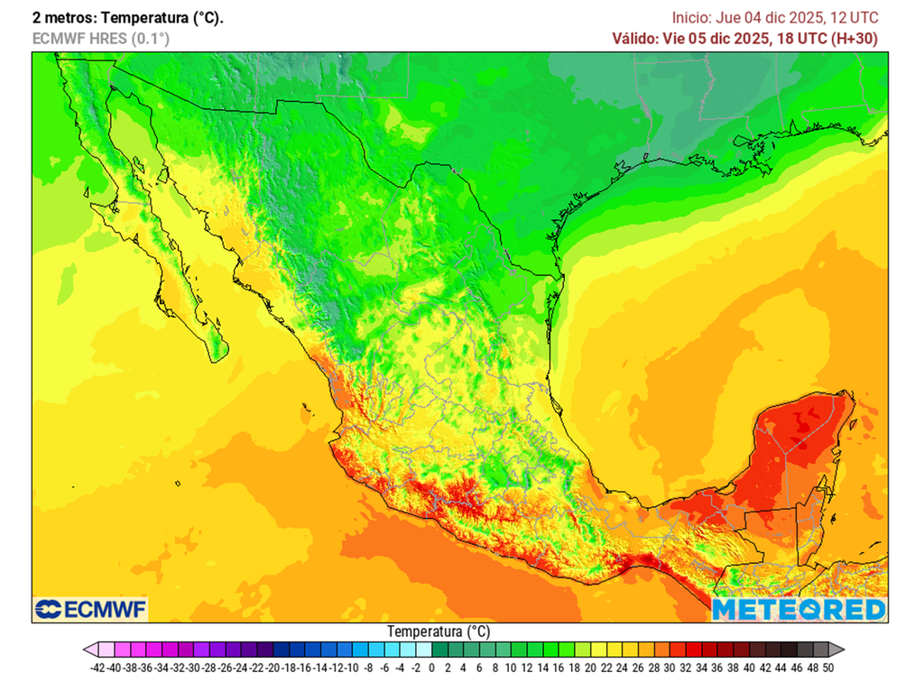 Pronóstico de temperaturas en grados Celsius