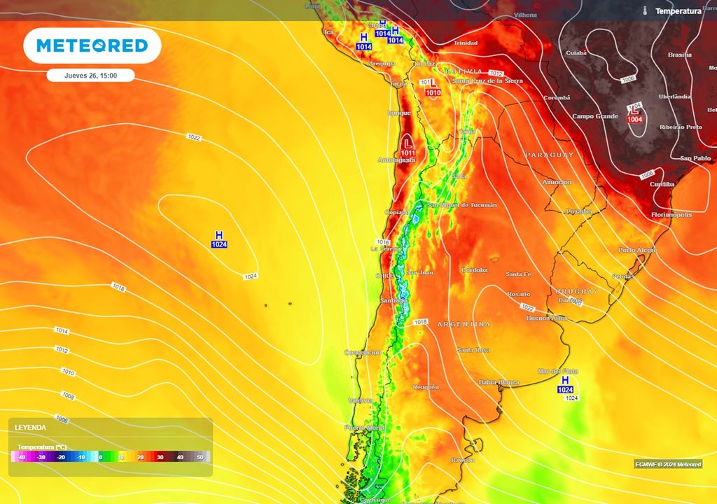 presión y temperaturas previstas