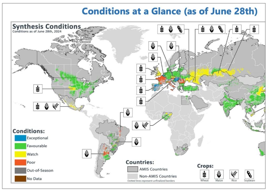 Clima, Agricultura, culturas, milho, soja, trigo.