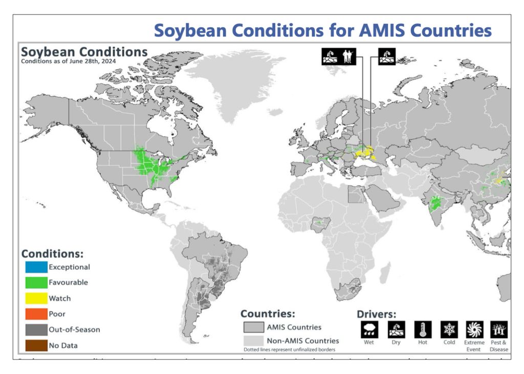 Soja, Brasil, Clima, Agro
