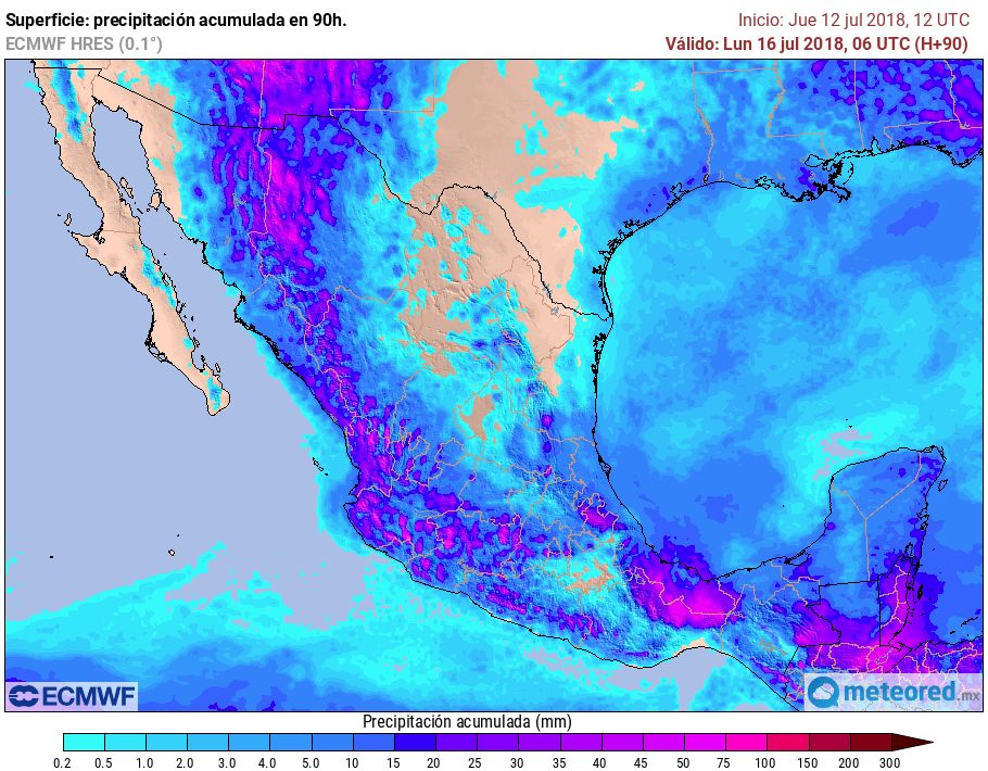 ECMWF ECMWF