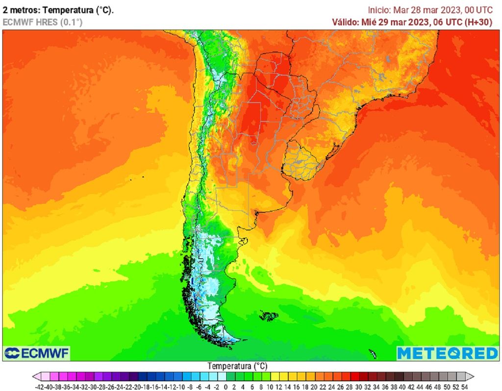 temperatura prevista; modelo ECMWF