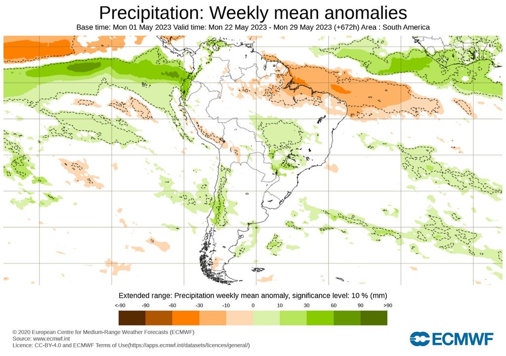 anomalías de precipitación; modelo ECMWF anomalías de precipitación; modelo ECMWF