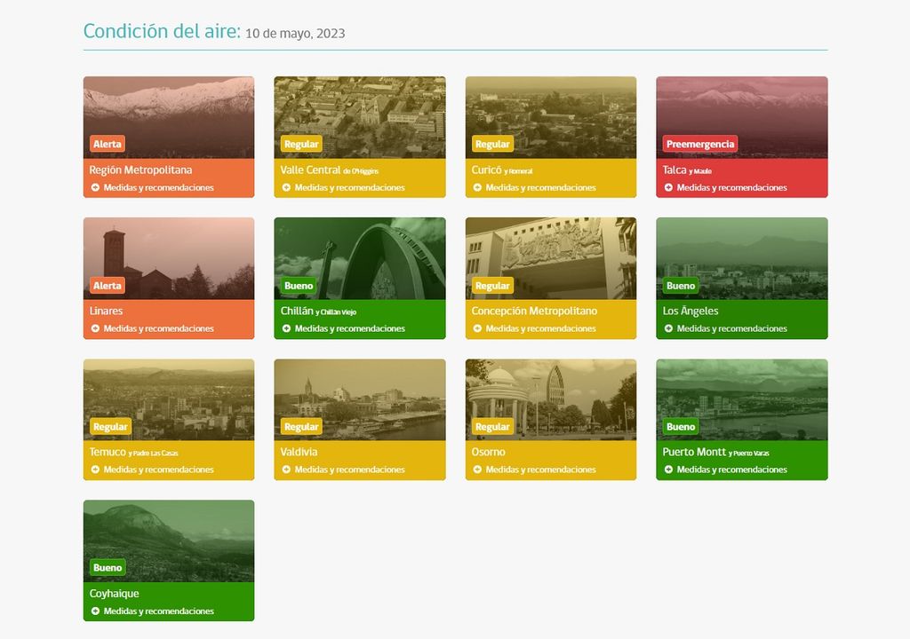Pronóstico de calidad del aire; Ministerio del Medio Ambiente Pronóstico de calidad del aire; Ministerio del Medio Ambiente