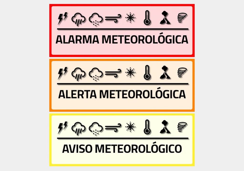 escala de colores de los avisos, alertas y alarmas meteorológicos que emite la Dirección Meteorológica de Chile escala de colores de los avisos, alertas y alarmas meteorológicos que emite la Dirección Meteorológica de Chile