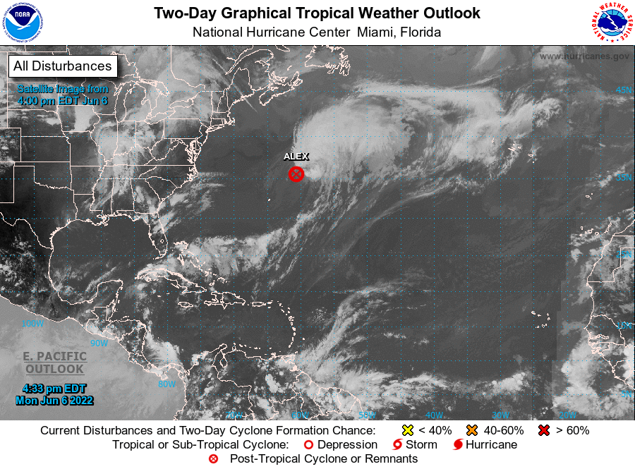 Pronóstico Actualizado De La Actividad De La Temporada De Huracanes