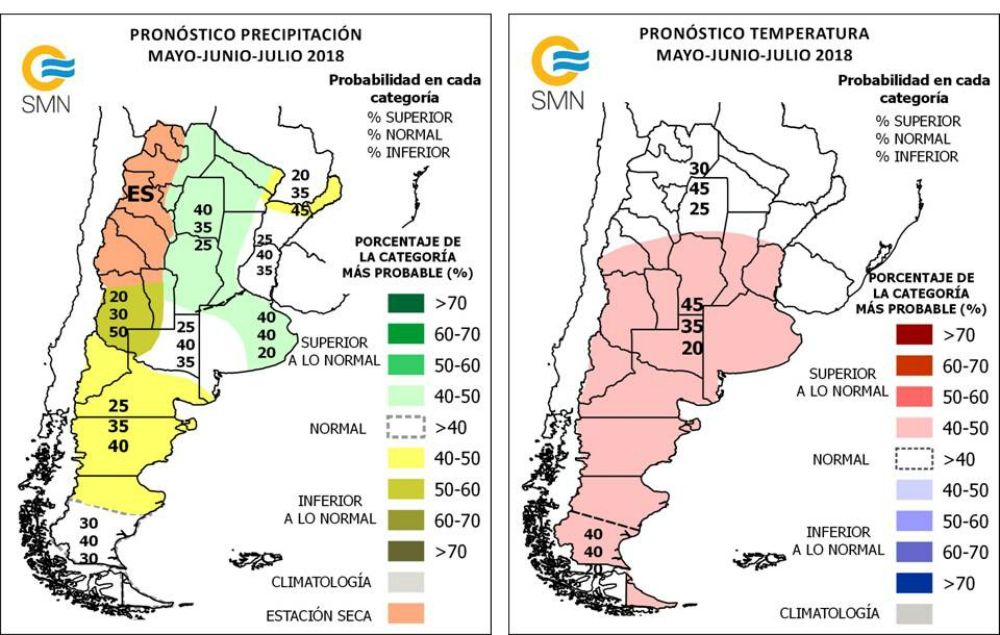 Pronostico climatico trimestral Argentina