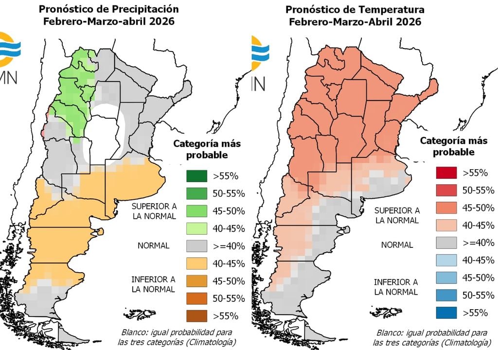 Tendencia de precipitaciones y temperaturas del SMN
