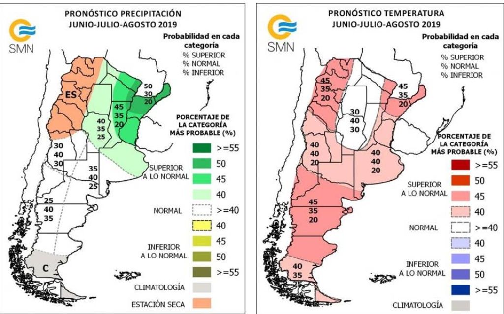 Pronostico climático trimestral Argentina SMN