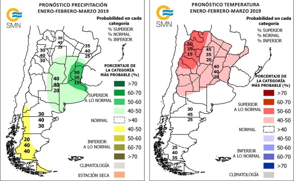 Pronóstico climático trimestral Argentina