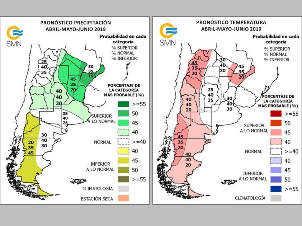 Pronóstico climático trimestral Argentina SMN Pronóstico climático trimestral Argentina SMN