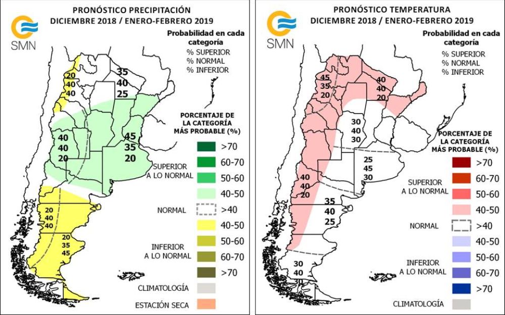 Pronostico climatico trimestral Argentina