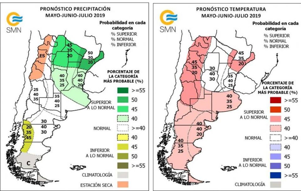 Pronóstico climático trimestral Argentina