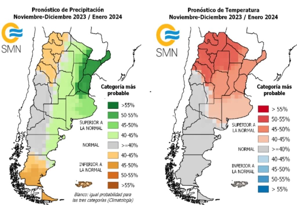 Pronóstico climático Servicio Meteorológico Nacional El Niño
