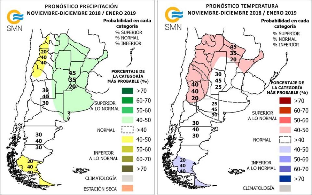 Pronostico climatico trimestral Argentina SMN