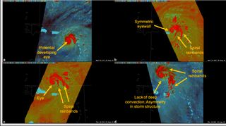 Pronóstico de huracanes utilizando datos satelitales