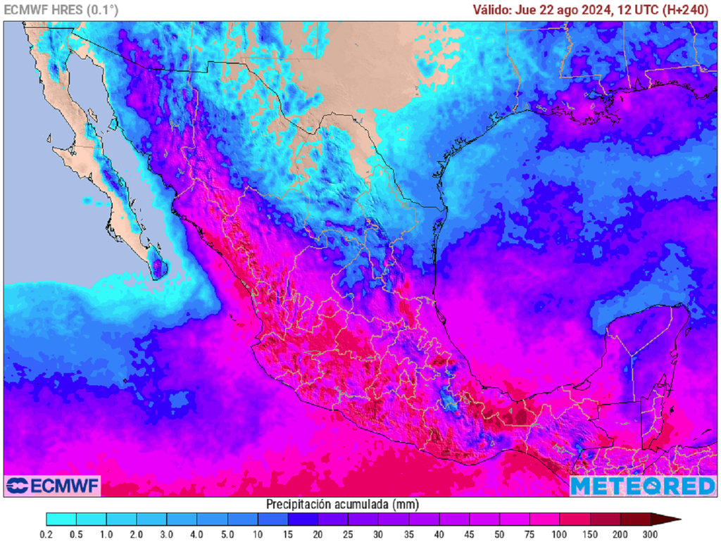 Acumulado de lluvias en milímetros