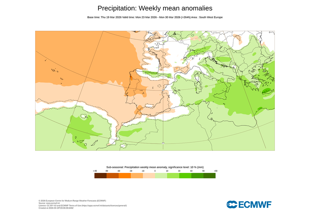 Anomalías de precipitación previstas por el modelo europeo para la última semana de marzo.