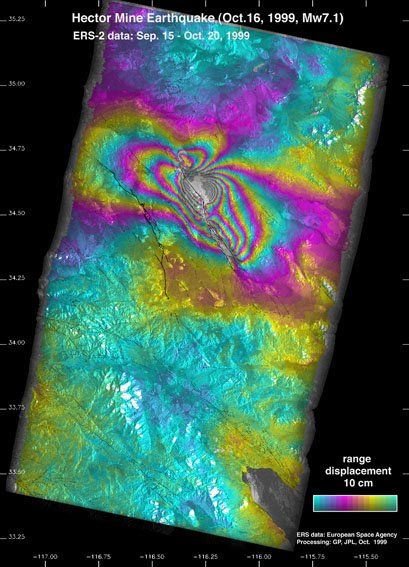 Una imagen InSAR mostrando el cambio de altura del suelo debido al terremoto Hector Mine de 1999. Los datos de radar fueron adquiridos por el satélite ERS-2 de la Agencia Espacial Europea el 15 de Septiembre y el 20 de Octubre de 1999. [más información]. Crédito NASAEn el futuro podremos escuchar las predicciones de movimientos sísmicos de la misma forma, o parecida, a la que oímos las predicciones de lluvia. Hay básicamente varios métodos satelitarios prometedores que pueden ser la clave para la predicción de terremotos.Resumen del trabajoLos terremotos ahora impredecibles, pueden tener sus fechas contadas para poder ser predichos con antelación. Los científicos de la NASA y de diversas Universidades americanas tratan de usar los datos de satélites para poner de manifiesto las tensiones acumuladas en las placas terrestres y zonas proclives a terremotos por diferentes métodos desde el espacio. Tres son los más prometedores. Veámoslo.Técnica de fusión de datosJacob Yates, investigador en el Centro Goddard de Vuelos Espaciales de la NASA explica uno de las técnicas utilizadas. "Uno de estos métodos es el Radar de Apertura Interferométrica-Sintética (Interferometric-Synthetic Aperture Radar, InSAR). Básicamente, InSAR es un proceso en el cual dos imágenes de radar de un área tectónica se combinan en una operación llamada fusión de datos, con lo cual se puede detectar cualquier cambio en el movimiento de la superficie. Esta técnica es suficientemente sensitiva para detectar lentos movimientos del suelo -- tan pequeños como de sólo 1 mm por año. Ver foto superior.Anomalía térmica en infrarrojosOtra forma de analizar el problema desde el espacio es utilizar la radiación infrarroja (IR). Friedemann Freund, profesor adjunto de física en la Universidad del Estado de San José y científico en el Centro de Investigación Ames de la NASA, explica: "En los años 80s y 90s, científicos rusos y chinos notaron algunas anomalías térmicas asociadas con los terremotos en Asia -- por ejemplo, el terremoto de Zhangbei de 1998 cerca de la Gran Muralla China. Este terremoto ocurrió cuando las temperaturas en la región rondaban los -20o C. Justo antes del terremoto, los sensores termales detectaron variaciones de temperatura de hasta 6o a 9o, según los documentos chinos".Corrientes electromagnéticas inducidasLas rocas ordinarias son aislantes. Sin embargo, las rocas sometidas a grandes presiones, actúan a veces como semiconductores. El Dr. Freund cree que antes de un sismo, pares de cargas positivas llamadas 'electrones desertores' o 'agujeros positivos' se separan y emigran a la superficie de las rocas presionadas. Allí se combinan unos con otros, y en el proceso liberan radiación infrarroja.Los científicos que llevaban a cabo experimentos usando magnetómetros justo antes de un gran sismo, recogían accidentalmente pequeñas, lentas fluctuaciones en el campo magnético de la Tierra. Estos hechos se han analizado en diversos seísmos registrados en la tierra. Desgraciadamente las señales emanadas son muy débiles y se necesitan satélites con sensores muy precisos.Los dos métodos, mediante rayos infrarrojos o magnetismo para detectar sismos, son controvertidos. Por ahora InSAR parece estar en ventaja para la previsión de terremotos. Los tres, sin embargo, ofrecen una posibilidad tentadoraMás información en NASA-Ciencia:http://ciencia.msfc.nasa.gov/headlines/y2003/11aug_earthquakes.htm?list751036