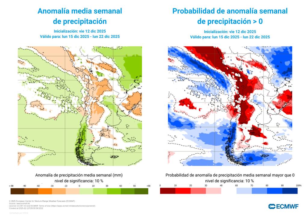anomalías de precipitaciones anomalías de precipitaciones