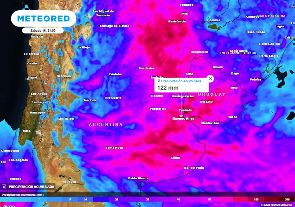Pronóstico tiempo clima Argentina