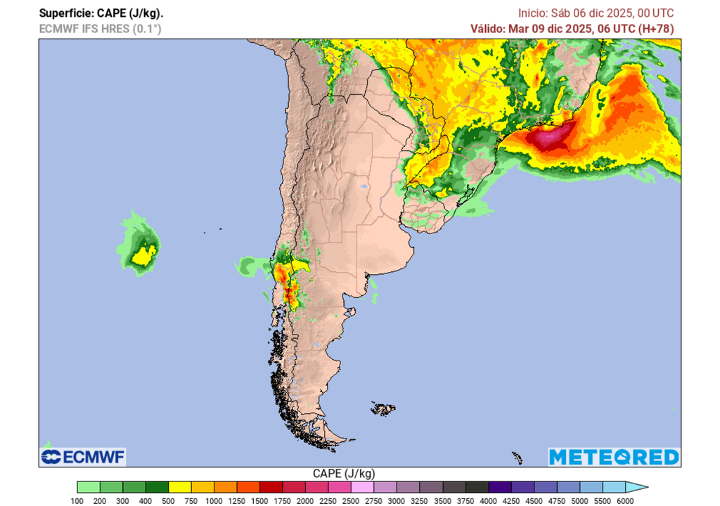 CAPE disponible CAPE disponible