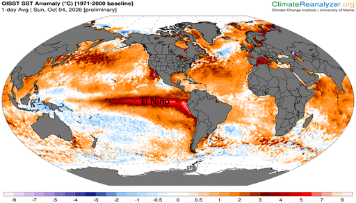 El nuevo pron&oacute;stico actualizado de inicios de octubre de El Ni&ntilde;o del ECMWF es extraordinario en intensidad y en duraci&oacute;n