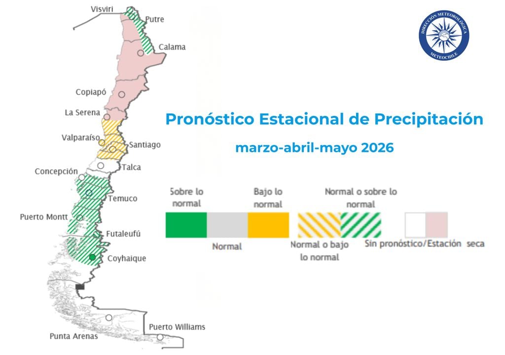 Pronóstico estacional de precipitaciones para el trimestre MAM 2026 en Chile: señal más húmeda en el sur y sectores del altiplano, mientras la zona central se proyecta entre normal y bajo lo normal, según la Dirección Meteorológica de Chile.