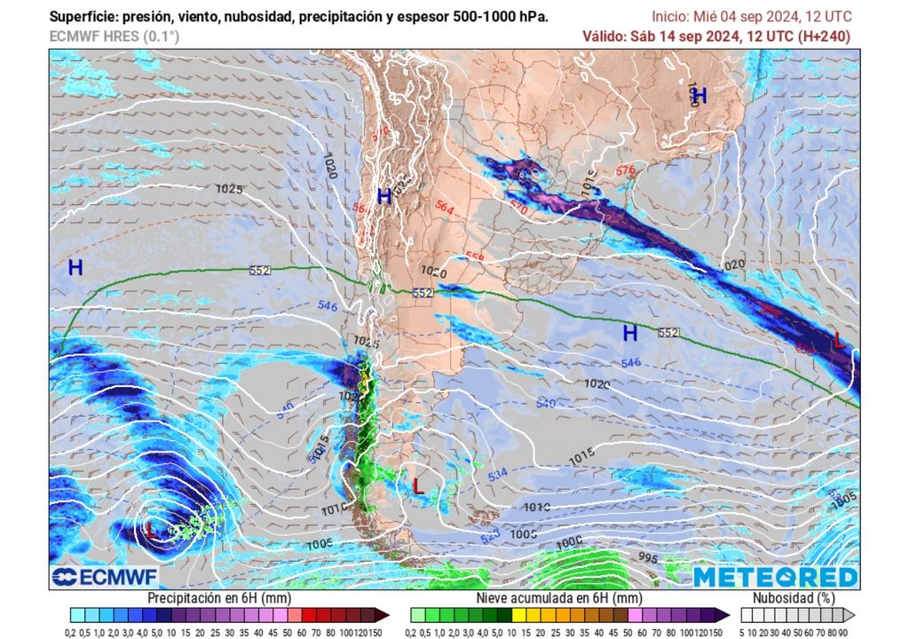 precipitaciones y presión previstas