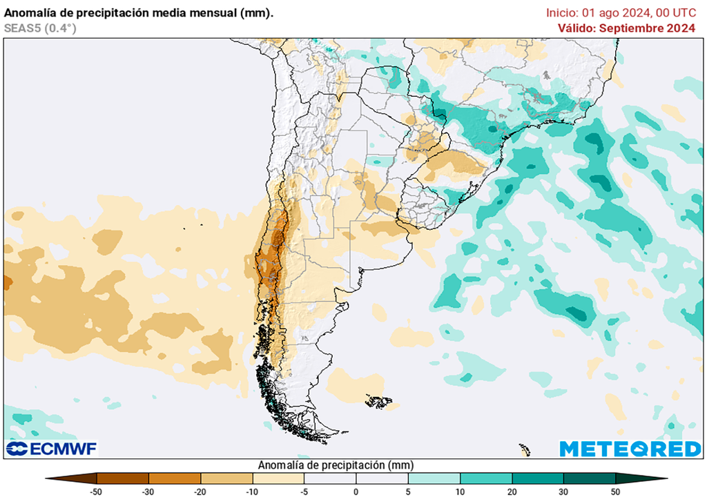 Lluvia, Temperatura, Septiembre, Heladas, Tormentas