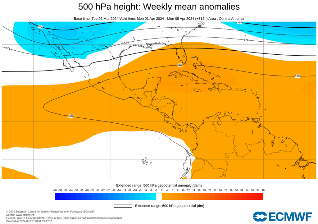 Anomalía de presión a 500 mb Anomalía de presión a 500 mb