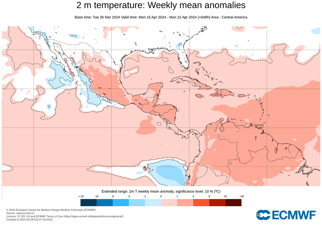 Anomalía de temperaturas en grados Celsius Anomalía de temperaturas en grados Celsius