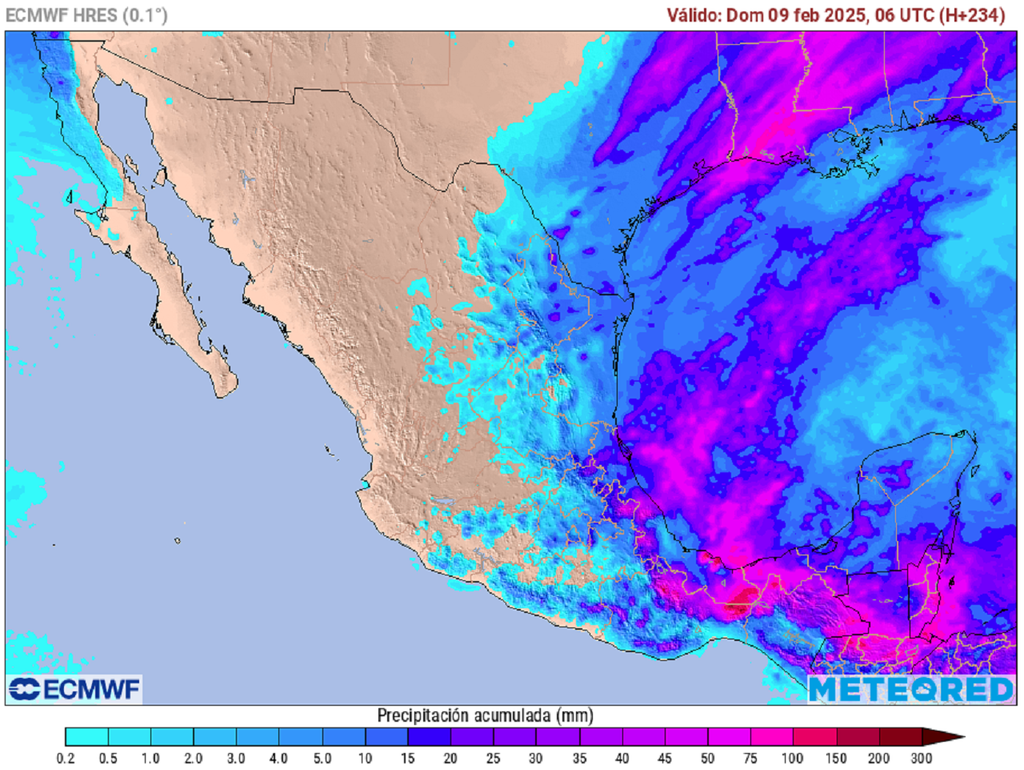 Pronóstico de lluvia acumulada en milímetros