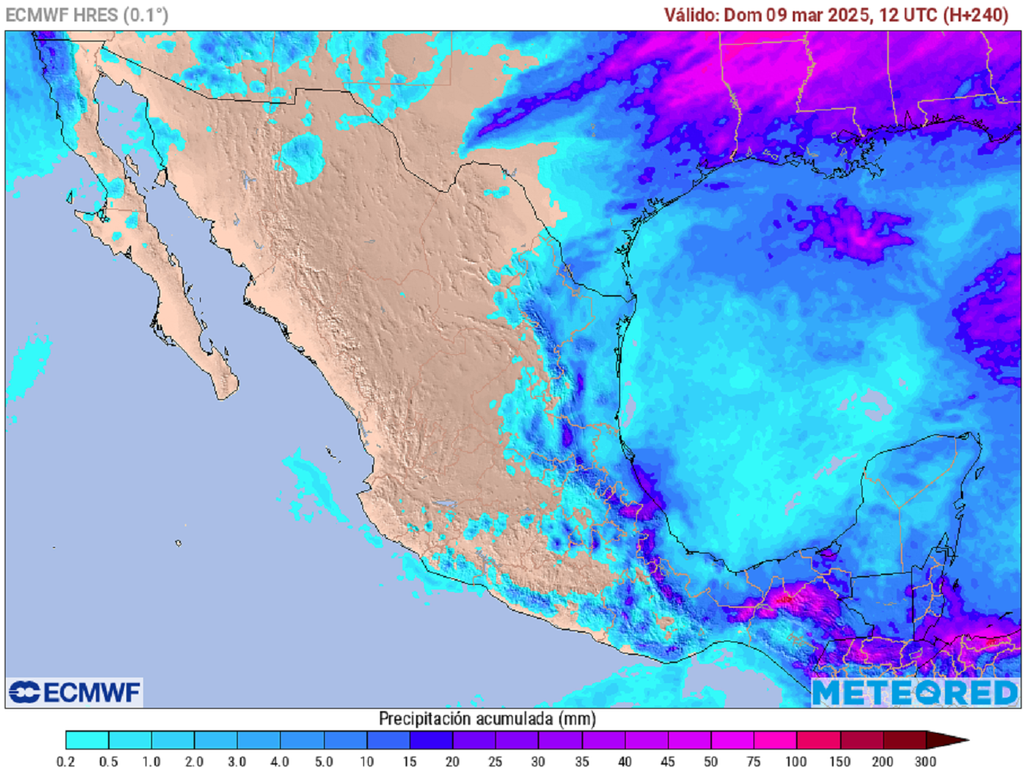 Pronóstico de lluvias acumuladas en milímetros Pronóstico de lluvias acumuladas en milímetros