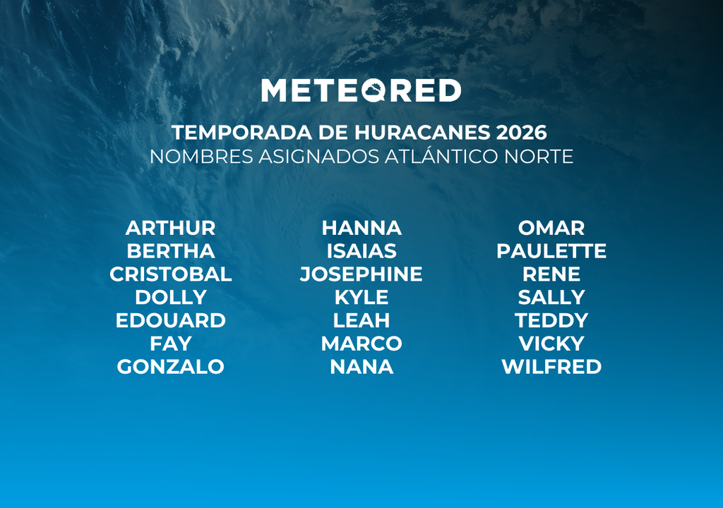 Lista oficial de nombres asignada para identificar los ciclones tropicales que se desarrollen en el Atlántico este 2026 Lista oficial de nombres asignada para identificar los ciclones tropicales que se desarrollen en el Atlántico este 2026.