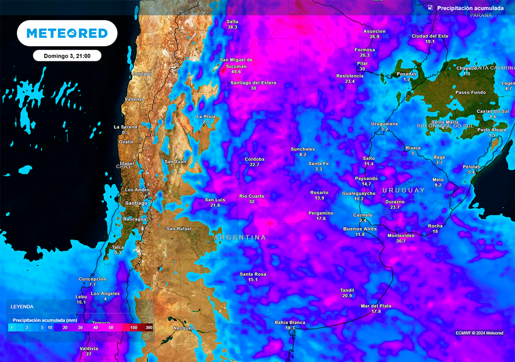 Lluvia, Tormenta, Sequia, Ola de calor, Pronostico