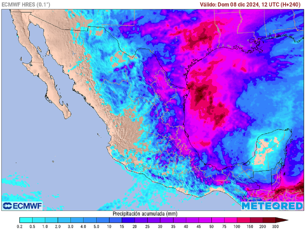 Pronóstico de lluvias acumuladas en milímetros