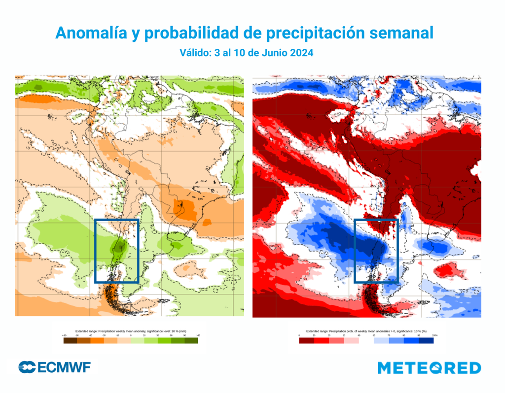Mapas de anomalías Mapas de anomalías