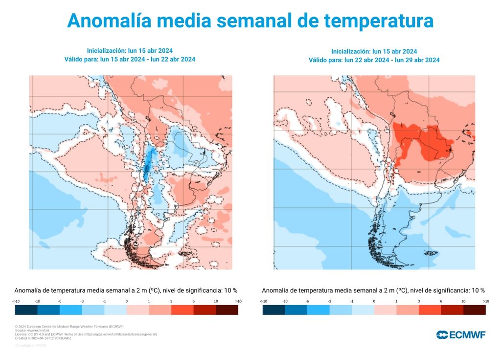 temperatura prevista por el modelo ECMWF temperatura prevista por el modelo ECMWF