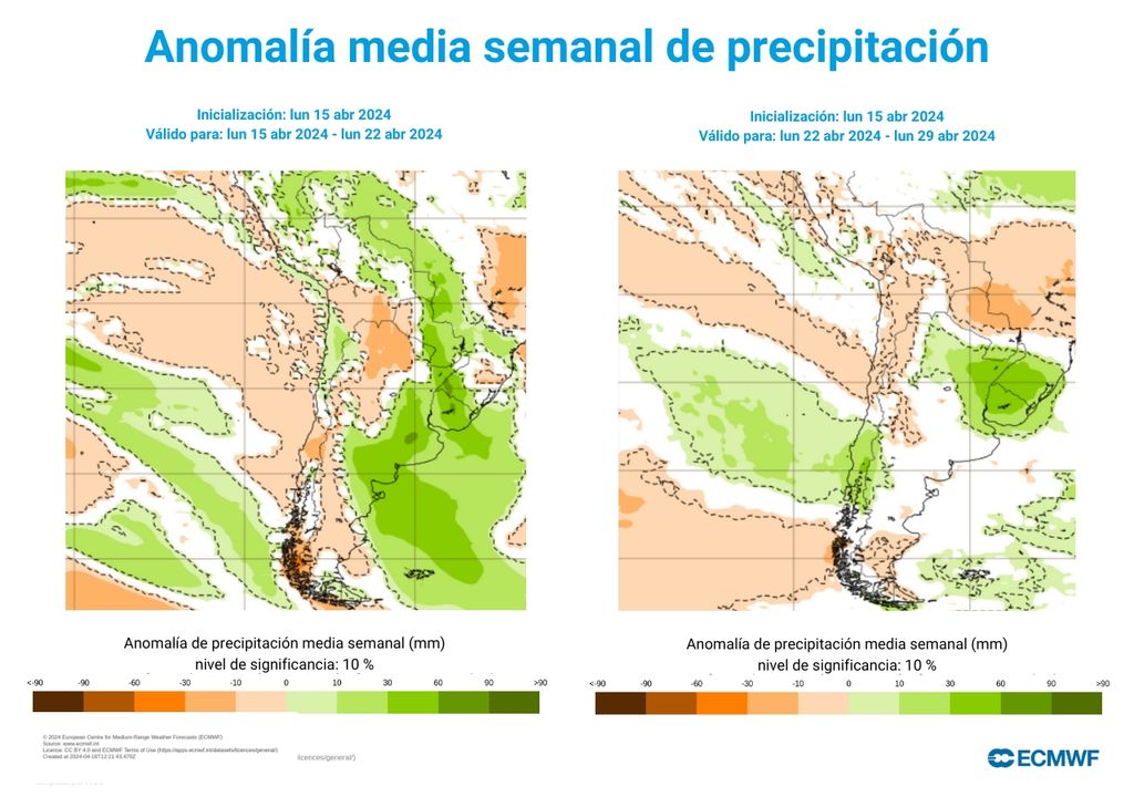 anomalías de temperatura previstas por el modelo del ECMWF anomalías de temperatura previstas por el modelo del ECMWF