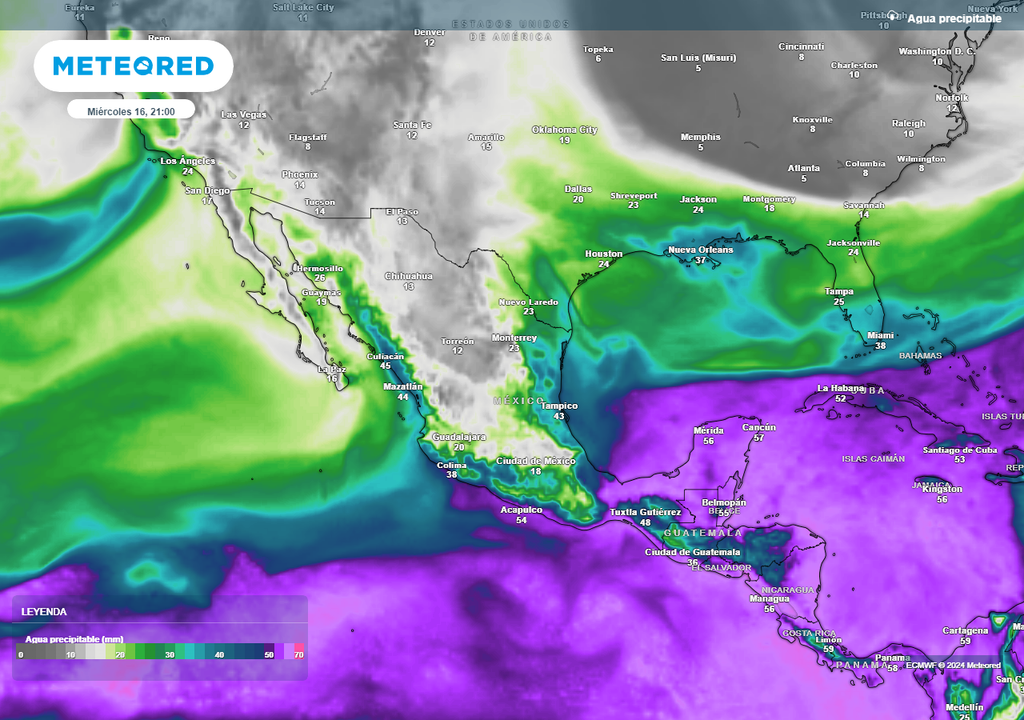 Pronóstico de agua precipitable en milímetros