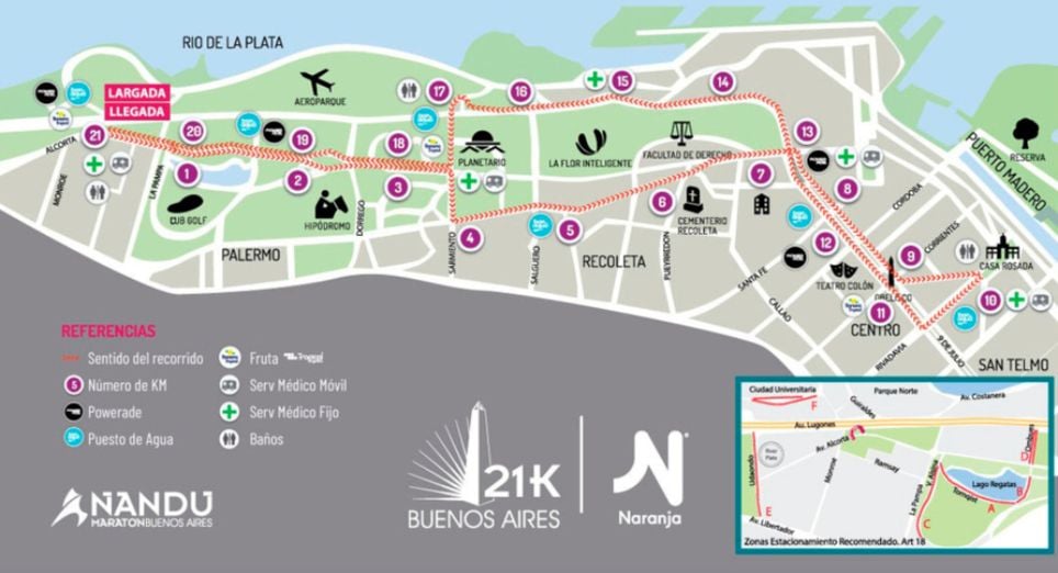 pronostico buenos aires