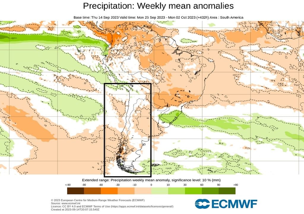 Anomalía precipitación ECMWF Chile Anomalía precipitación ECMWF Chile