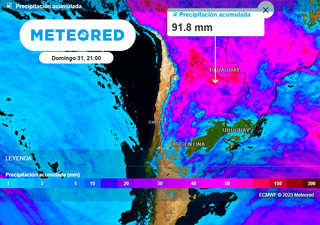 Pronóstico del tiempo en Argentina para la última semana del año