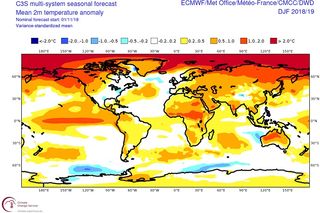 Pronósticos estacionales del ECMWF para diciembre 2018 - febrero 2019