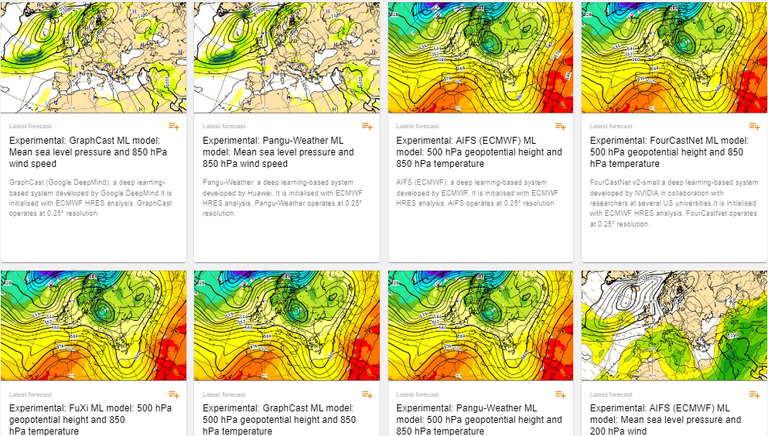 Los pronósticos meteorológicos por la inteligencia artificial no pueden mantenerse solos por ahora