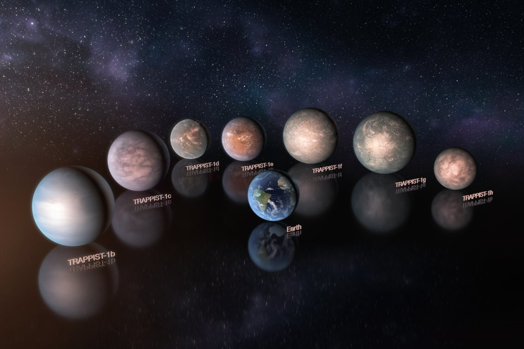 O sistema TRAPPIST-1, um dos mais estudados, aparece entre os principais candidatos analisados no estudo. Crédito: ESO