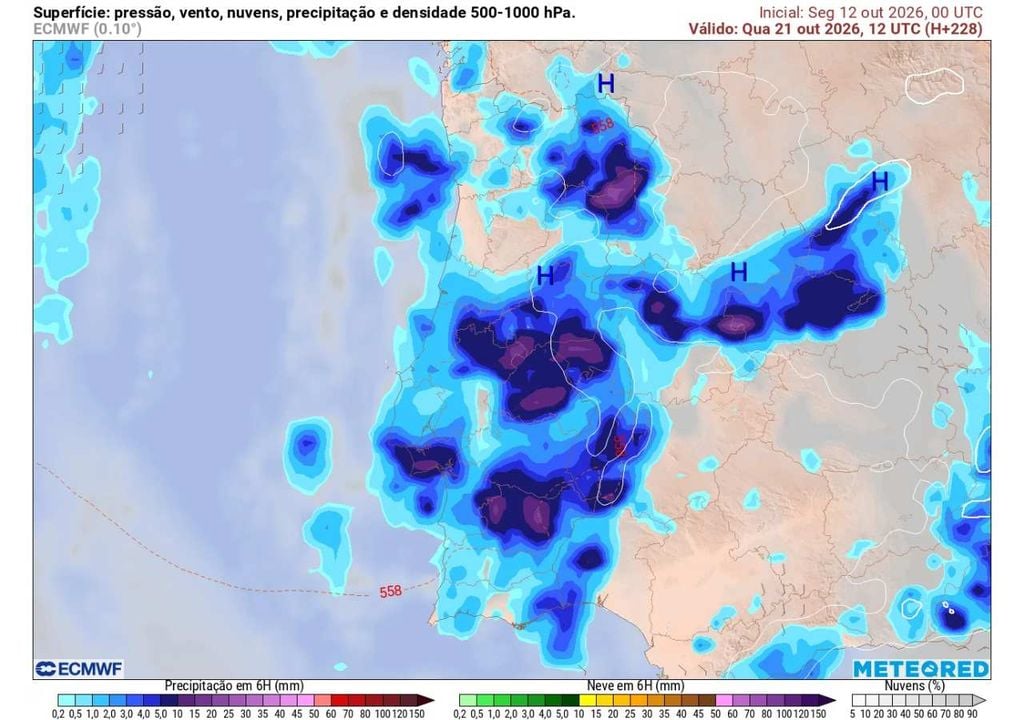 Precipitação O sinal de chuva intensifica-se significativamente em torno de 20 e 21 de outubro, com o ECMWF a projetar precipitação mais generalizada em Portugal.