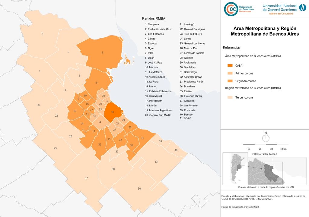 cordones, buenos aires